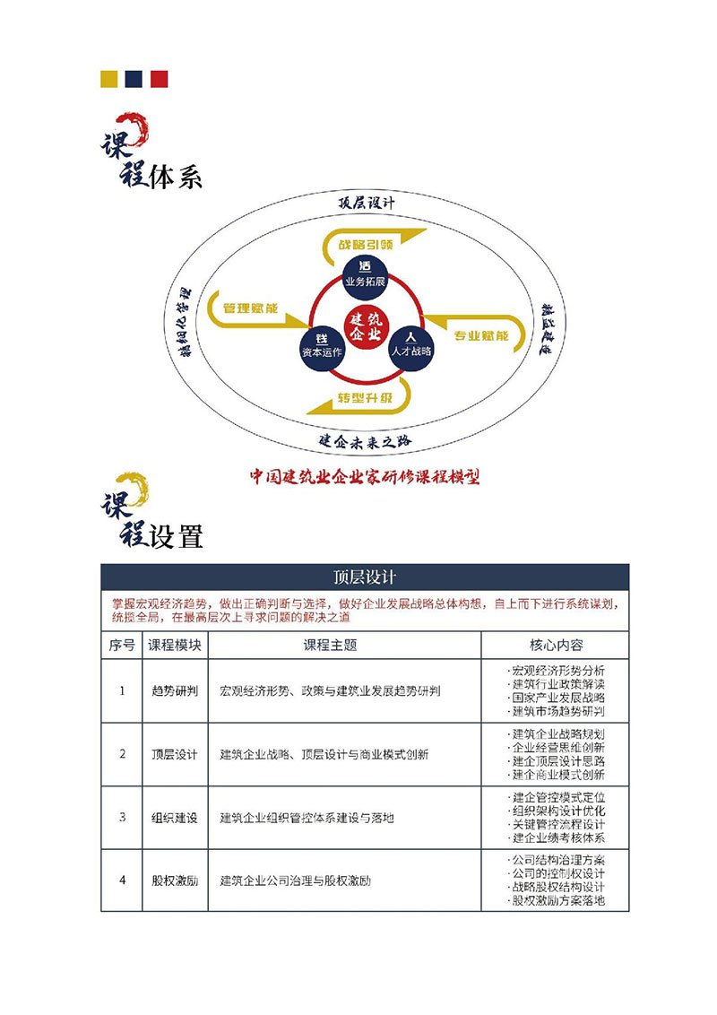 中国建筑EMBA总裁高级研修班（招生简章）_4.JPG