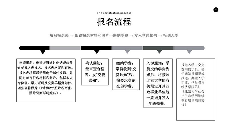 北京大学国学商道领袖研修班_14.JPG