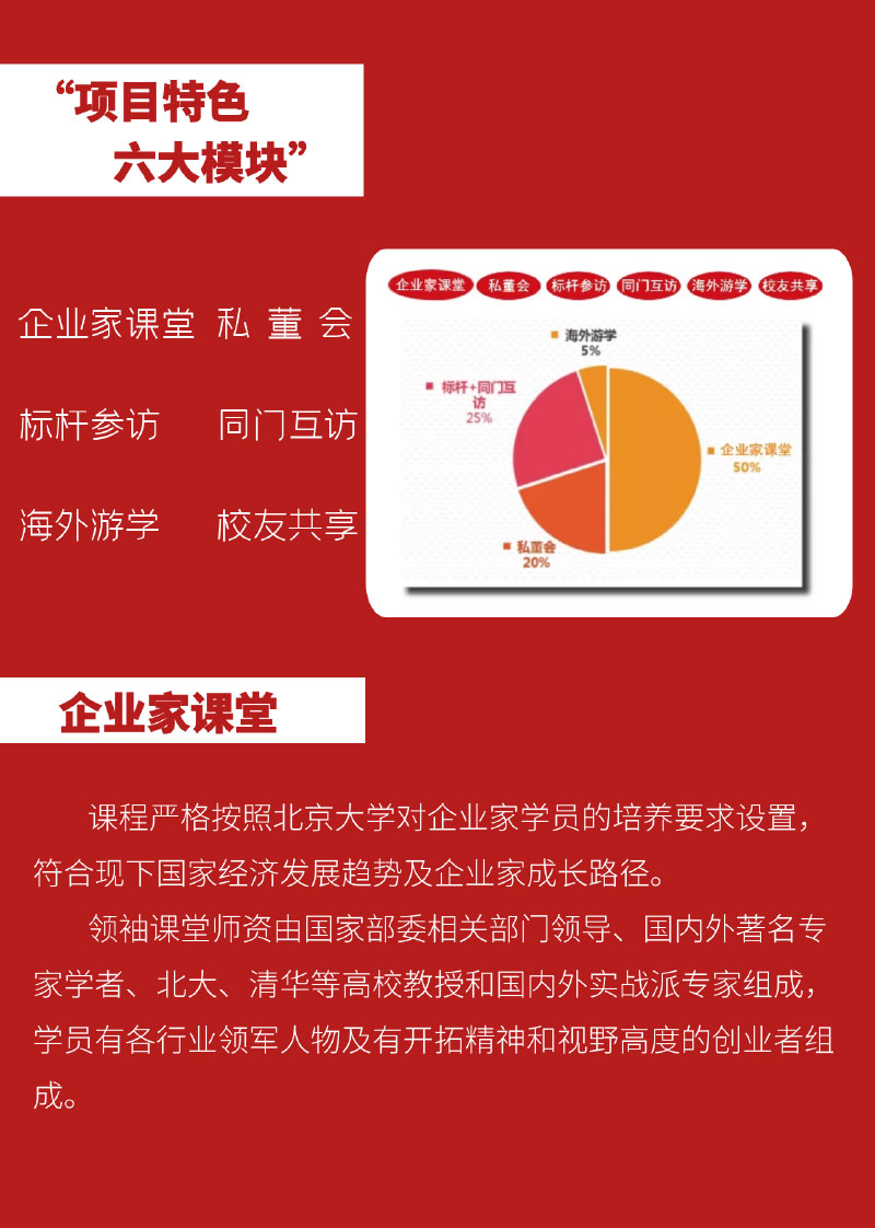北京大学区域经济发展与中国企业家高端研修班(招生简章）-3.jpg