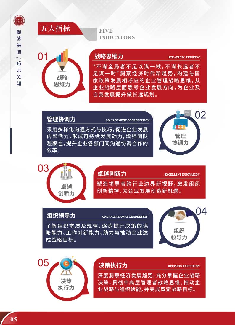 新时代企业领袖EMBA高端项目（招生简章）-6.jpg