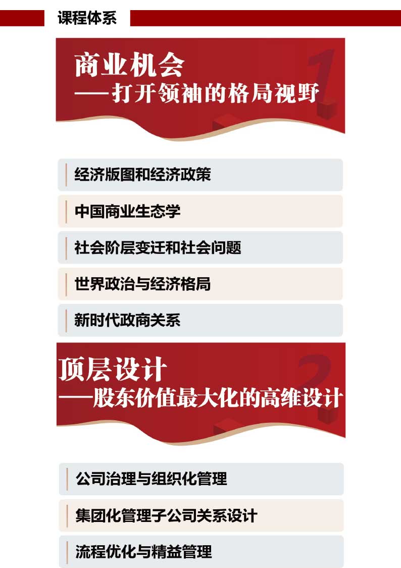 商业领袖EMBA高端班（招生简章）-6.jpg