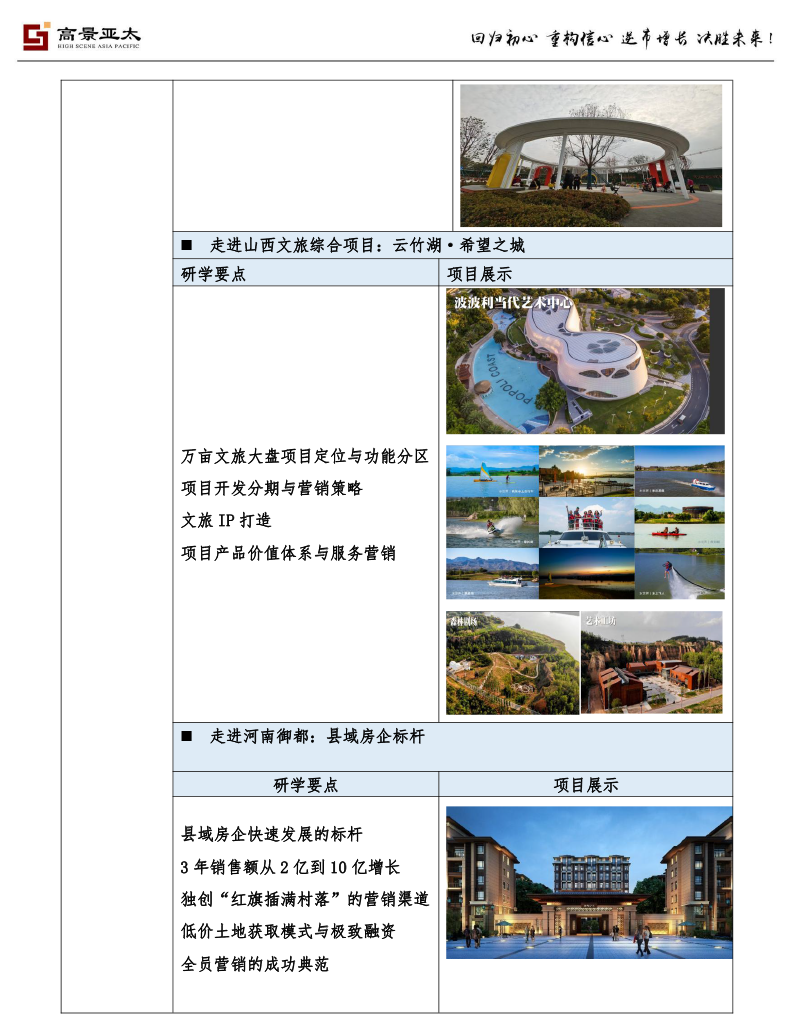 标杆地产营销总监实战研修班-9.png