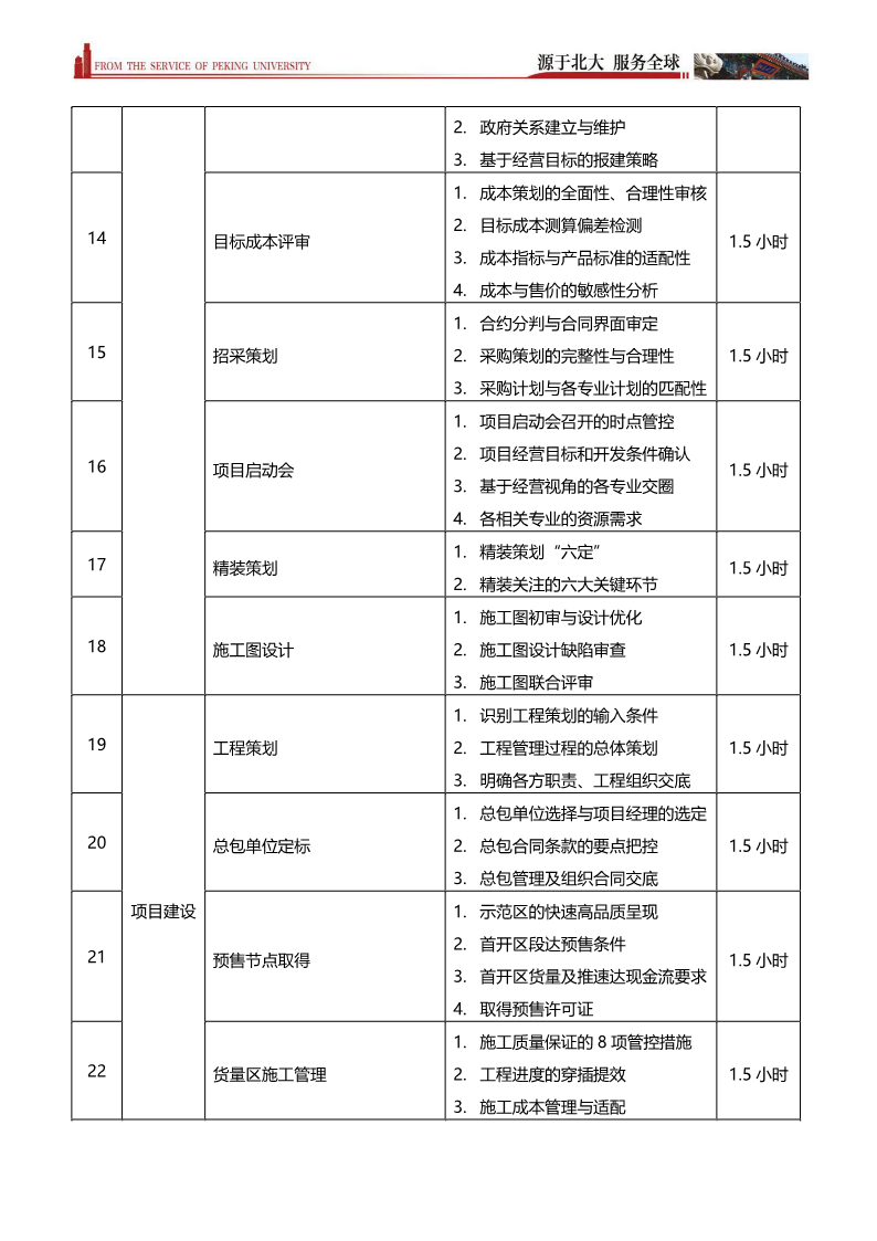 标杆地产项目总线上学习营 【在线学习】-6.png